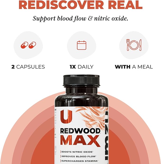 Redwood Max: Boost Nitric Oxide & Stamina