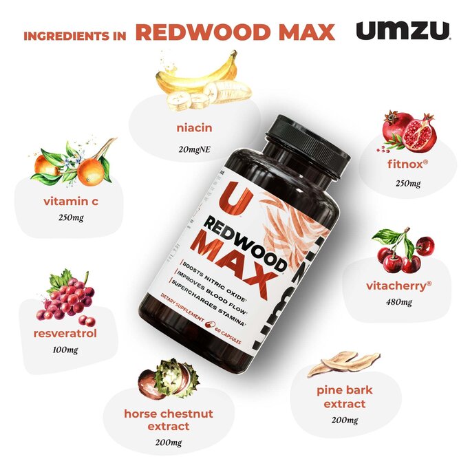 Redwood Max: Boost Nitric Oxide & Stamina