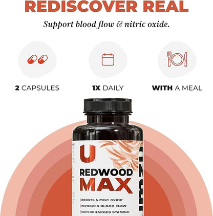 Redwood Max: Boost Nitric Oxide & Stamina