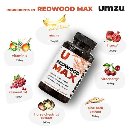 Redwood Max: Boost Nitric Oxide & Stamina